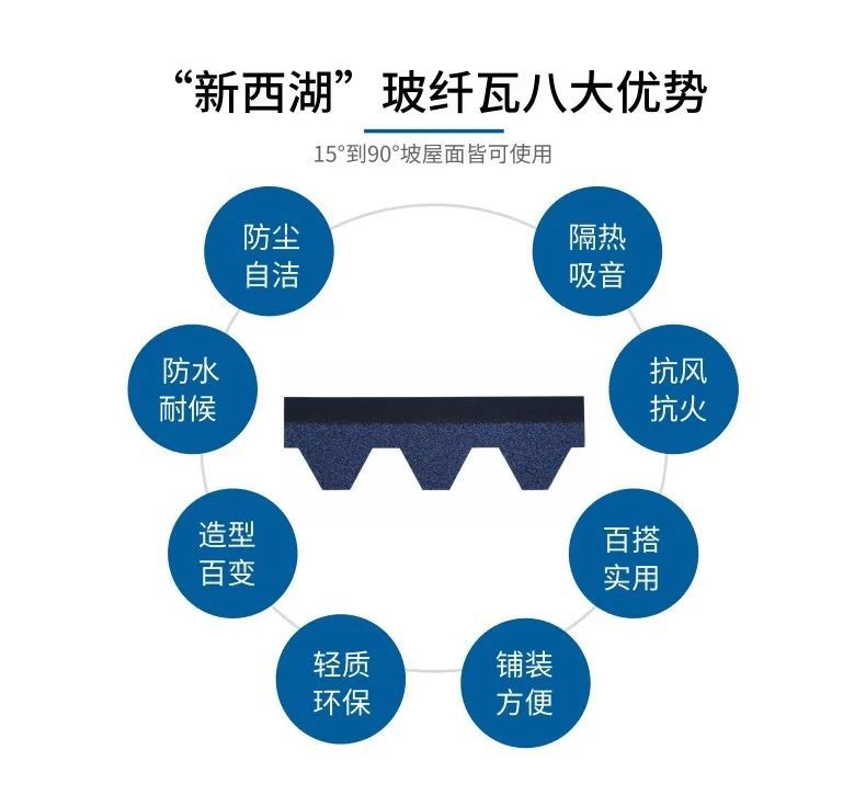 晶質(zhì)?時(shí)間：盛夏來襲，你的房頂流油了嗎